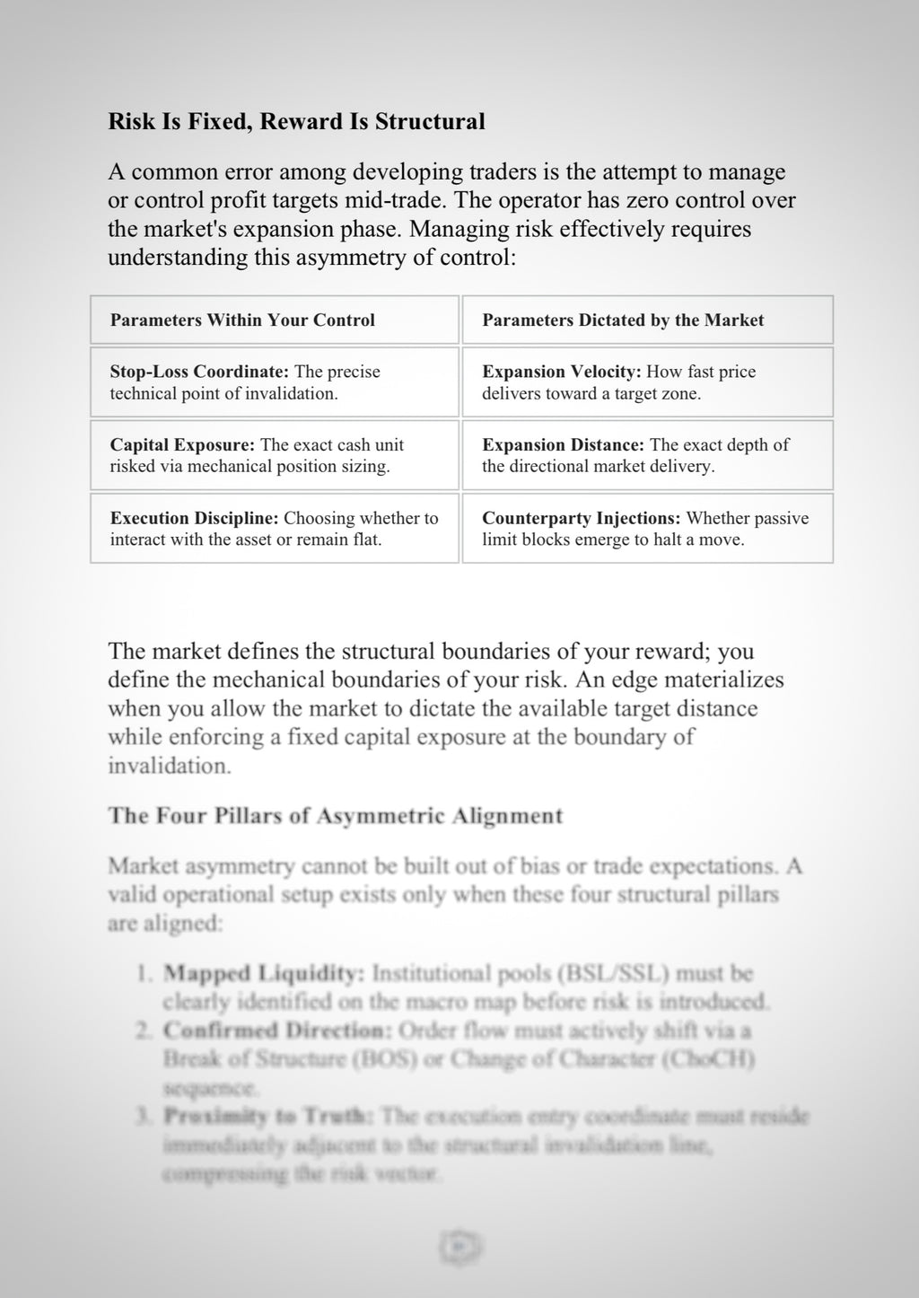 The Operator Playbook E-Book