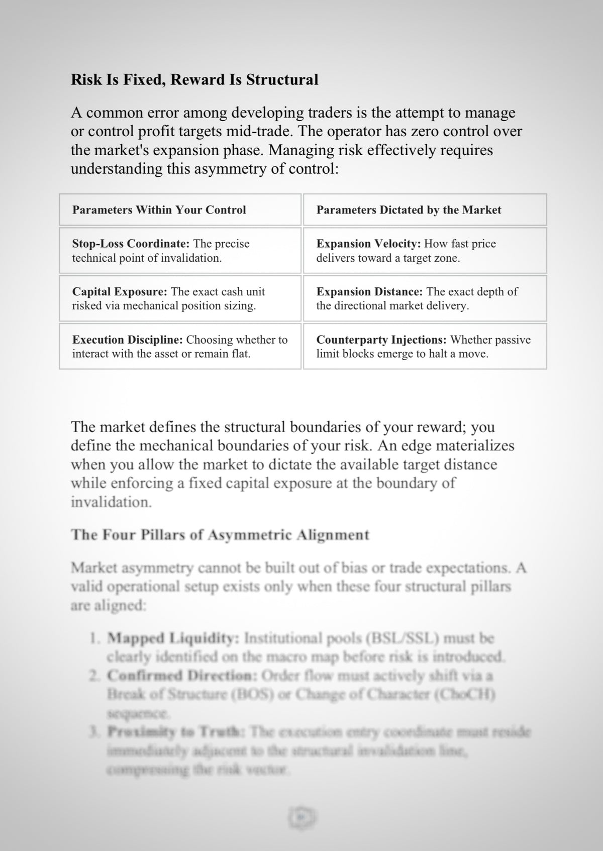 The Operator Playbook E-Book